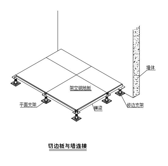 o늵ذ尲bYLD